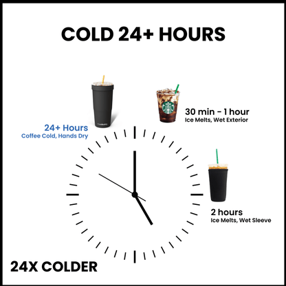 To-Go Buddy | OHT Service image 4